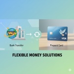 New Payment Options Western Union Bank Deposit and Visa Gift Card